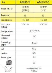 Μπαλαντέζα αέρος Φ10 15M OMCN-AM85.10