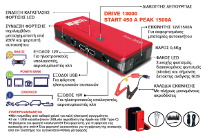 TELWIN DRIVE 13000 Εκκινητής 829566