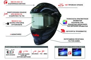 TELWIN ROUNDVIEW HELMET
