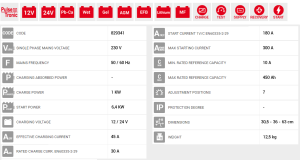 TELWIN DOCTOR START 330
