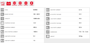 TELWIN DRIVE 13000 Εκκινητής 829566
