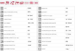TELWIN MAXIMA 200 SYNERGIC