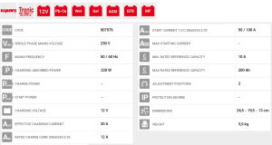 TELWIN ALASKA 150 START