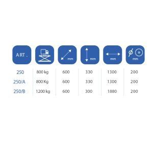 Καρότσι Μεταφοράς Τρακαρισμένων OMCN-250